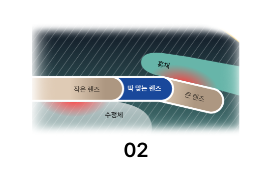 sec8이미지